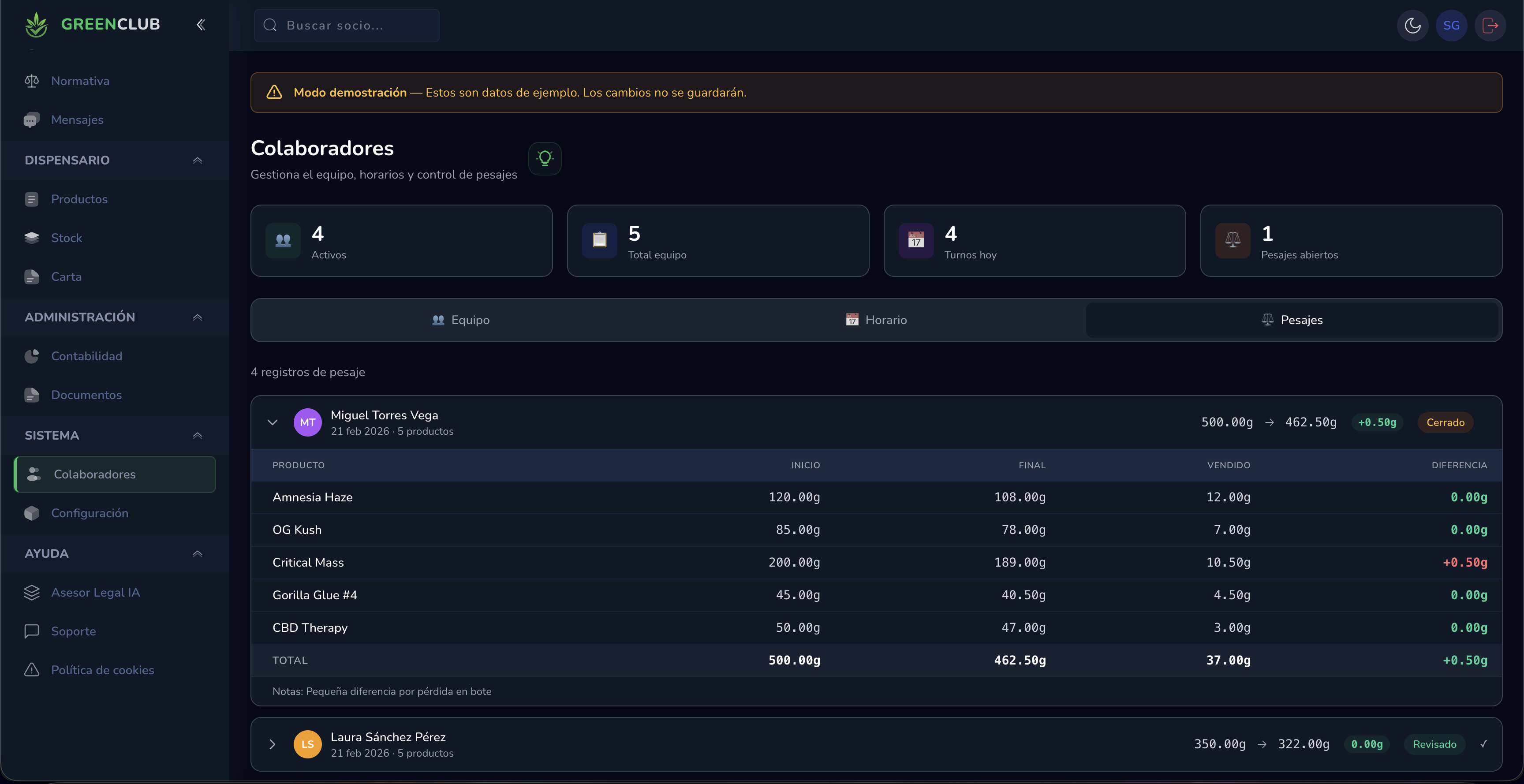 Pesajes - Control detallado de pesajes con desglose por producto