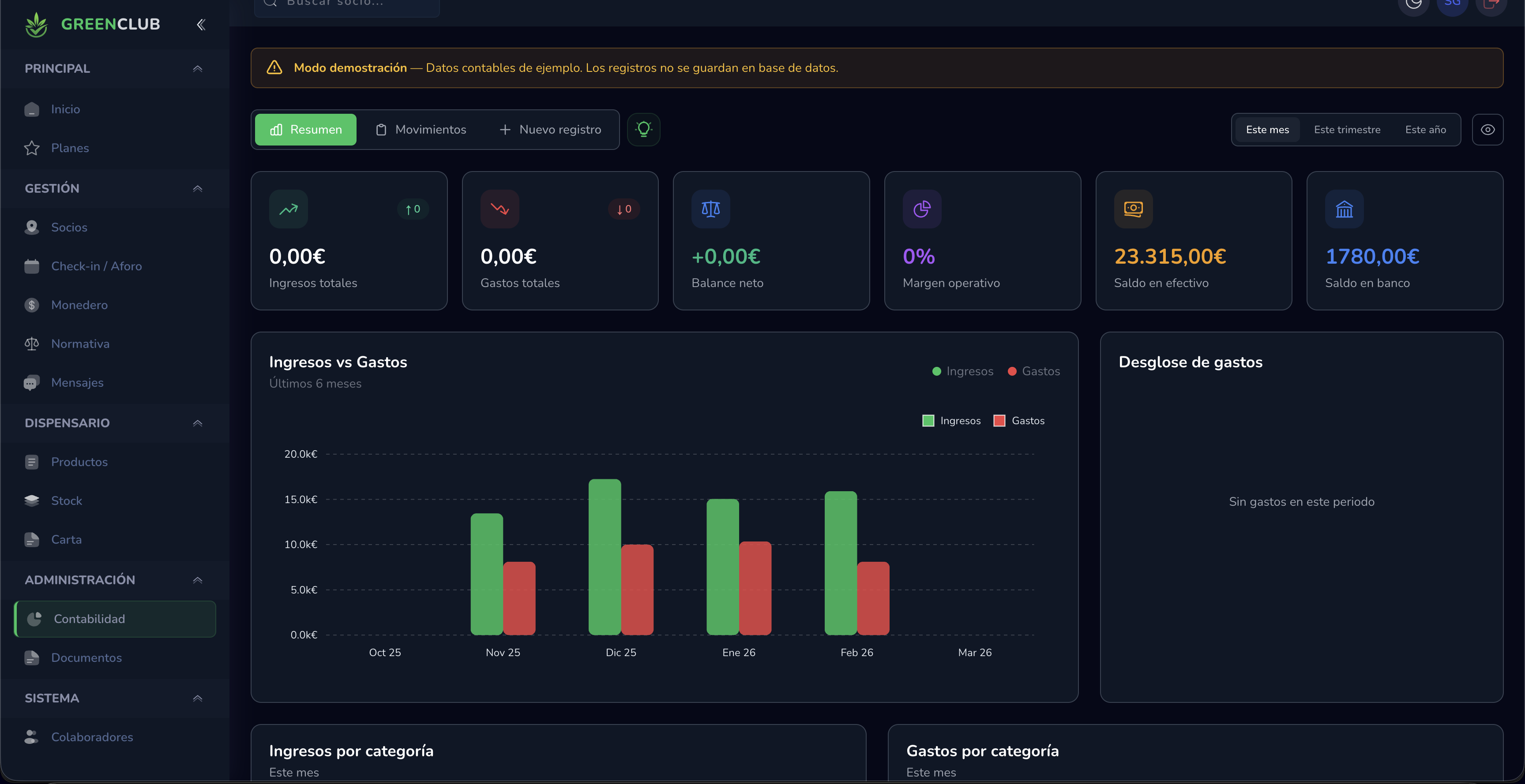 Contabilidad - Panel de ingresos y gastos